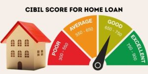 Read more about the article How Your CIBIL Score Can Change Your Home Loan Interest Rate